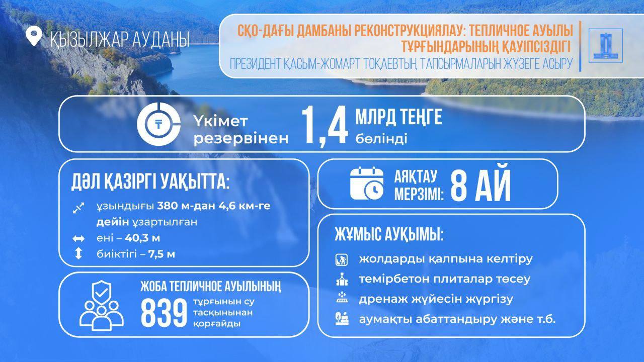 Үміттің жеке порносы